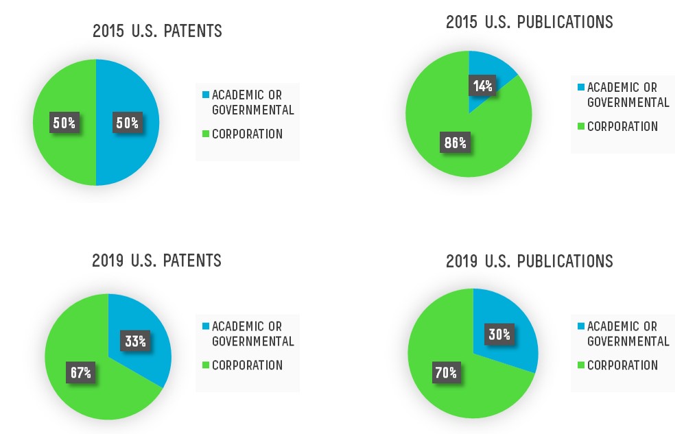 patent-plantings-1-072020